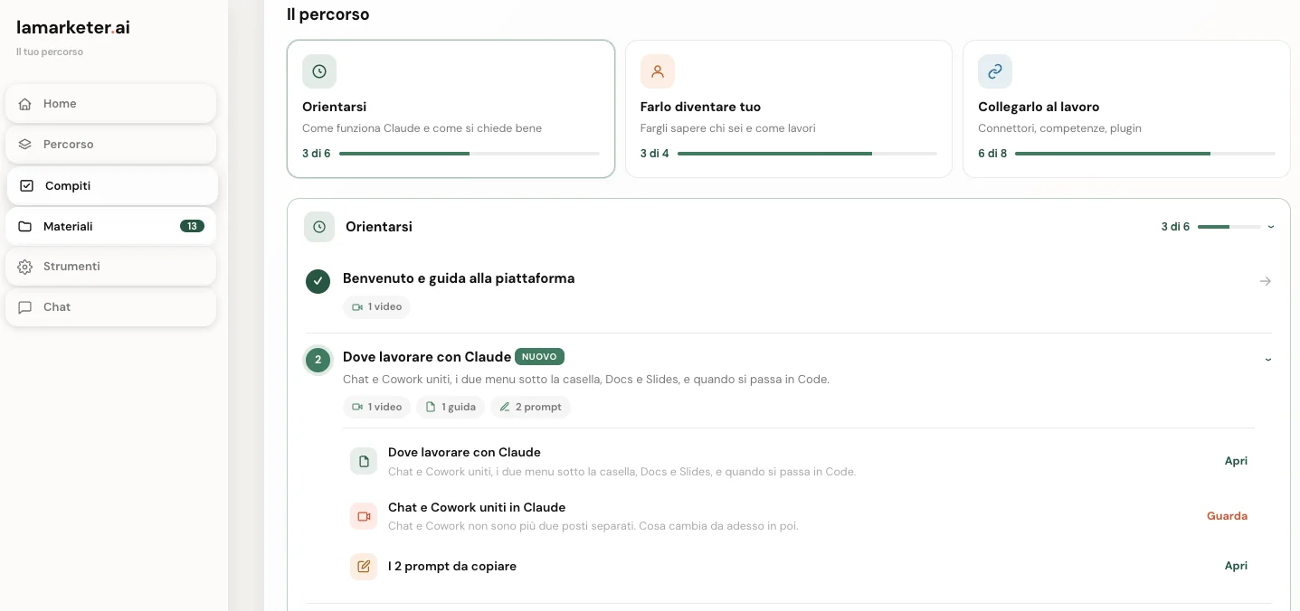 La pagina Percorso: le tappe con video, guide e prompt, e quanto hai completato.